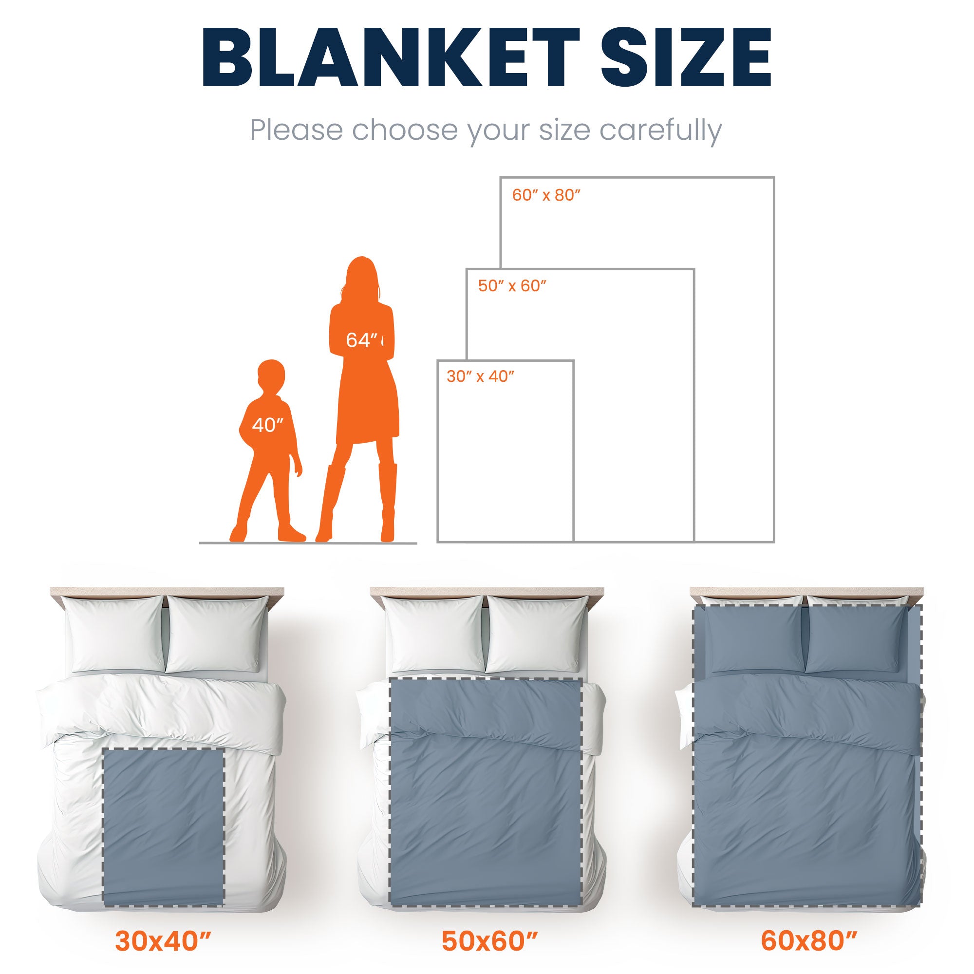 Mother's Day Gifts, Feel The Warmth Knowing It's A Big Hug From Us - Personalized Blanket