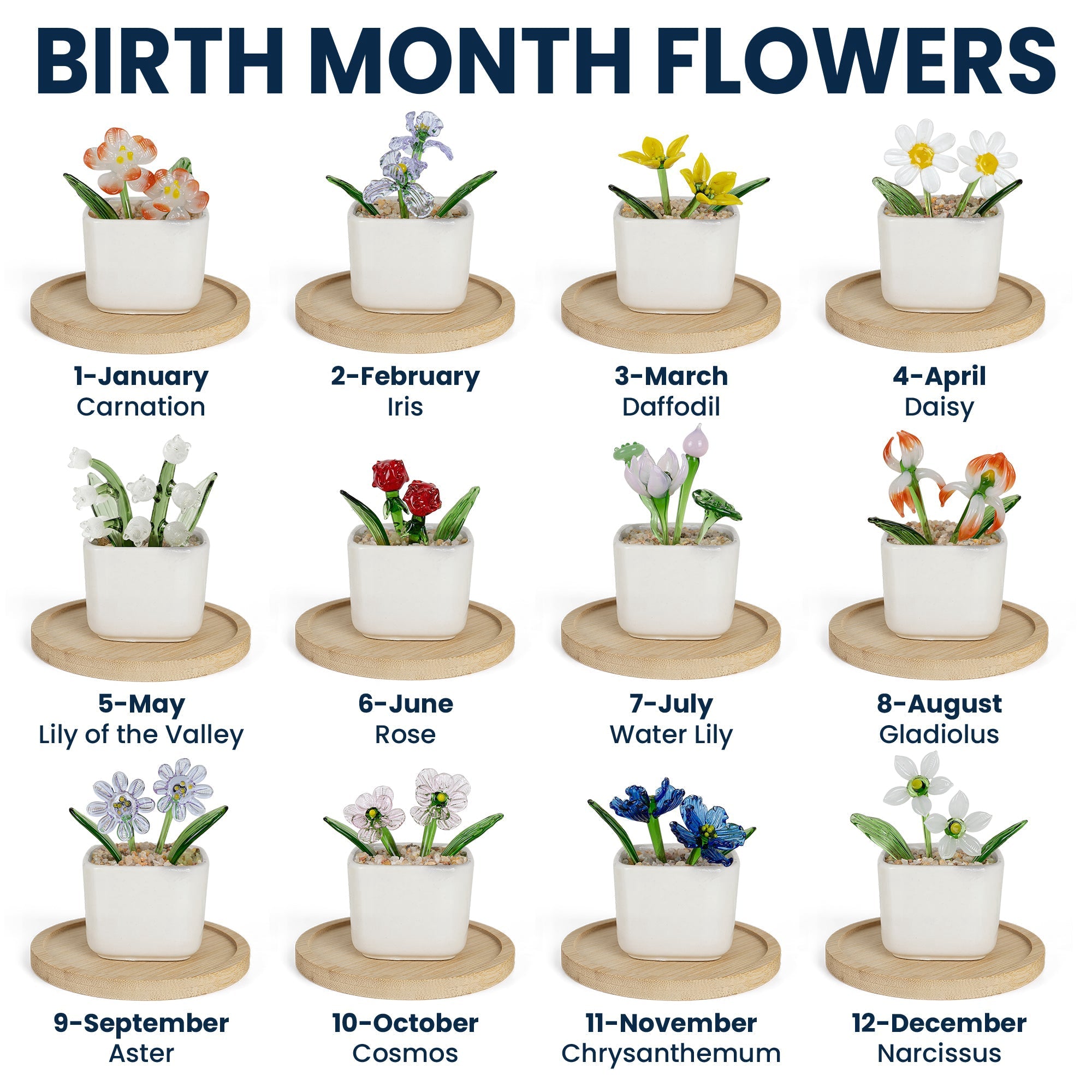 Mother's Day Gifts, If Mom Were Flowers We’d Pick You - Custom Mom's Glass Birth Flower - Personalized Plant Pot